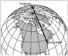 Схема Земного шара