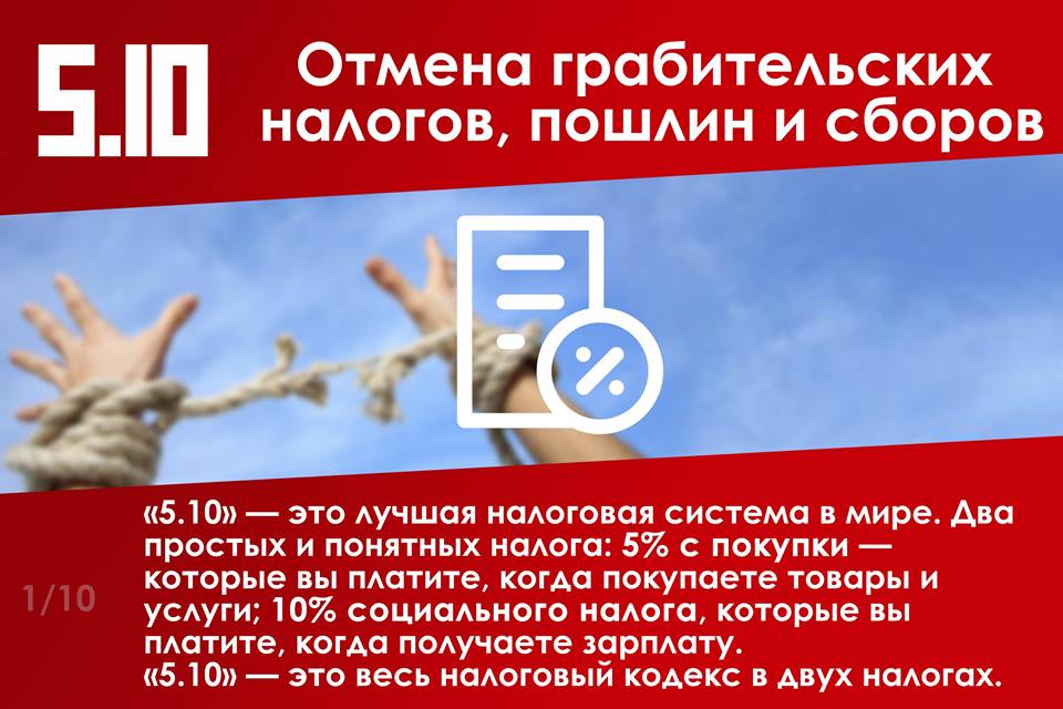 Что такое «5.10»? Основные положения системы (видео)